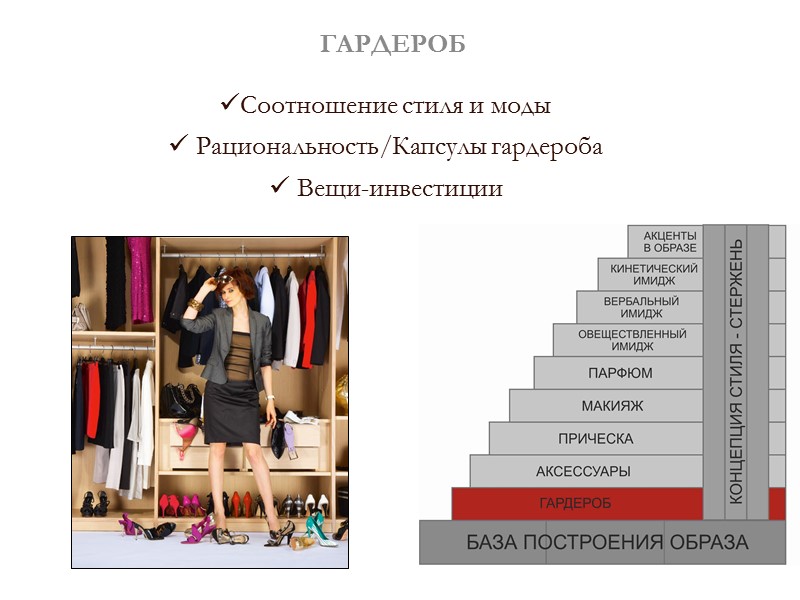 Соотношение стиля и моды  Рациональность/Капсулы гардероба  Вещи-инвестиции    ГАРДЕРОБ